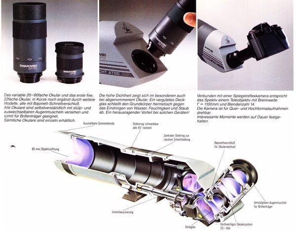 50+ Years of Digiscoping History. - 10,000 Birds