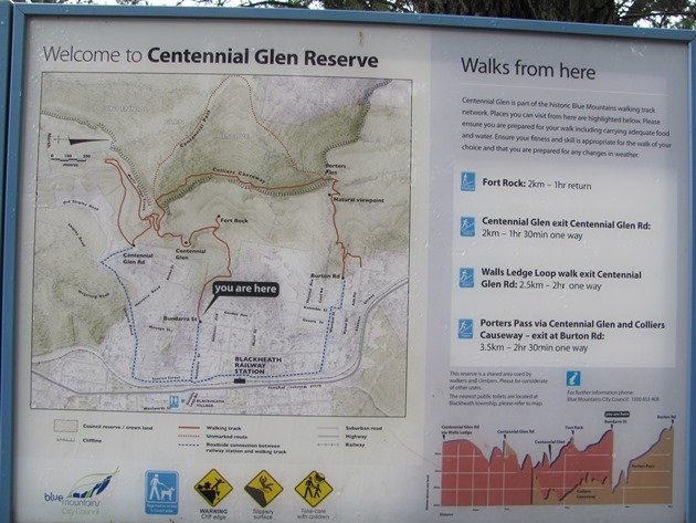 Centennial Glen Reserve